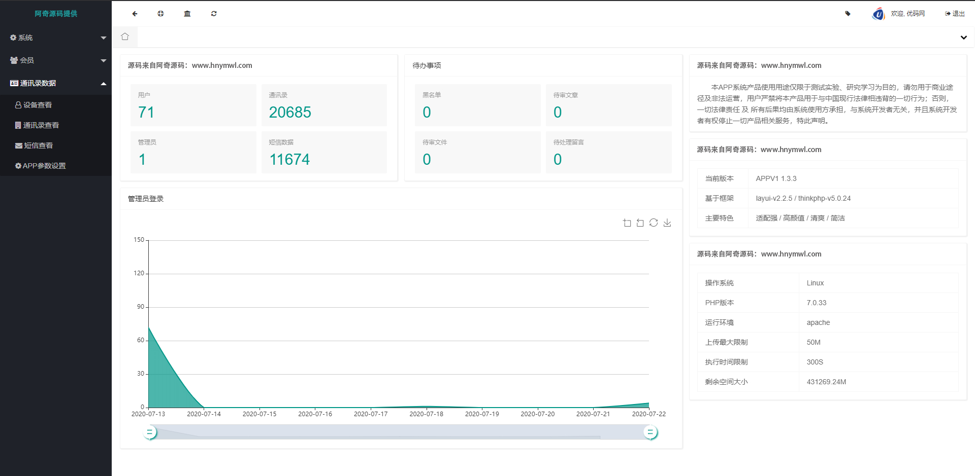 【APP获取通讯录 + 短信 + 定位】亲测获取通讯录+短信+定位源码+过所有手机报毒插图2