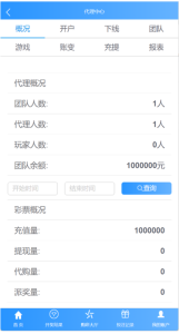 最新大富二开UI双玩法天天娱乐/番摊玩法/USDT支付插图4