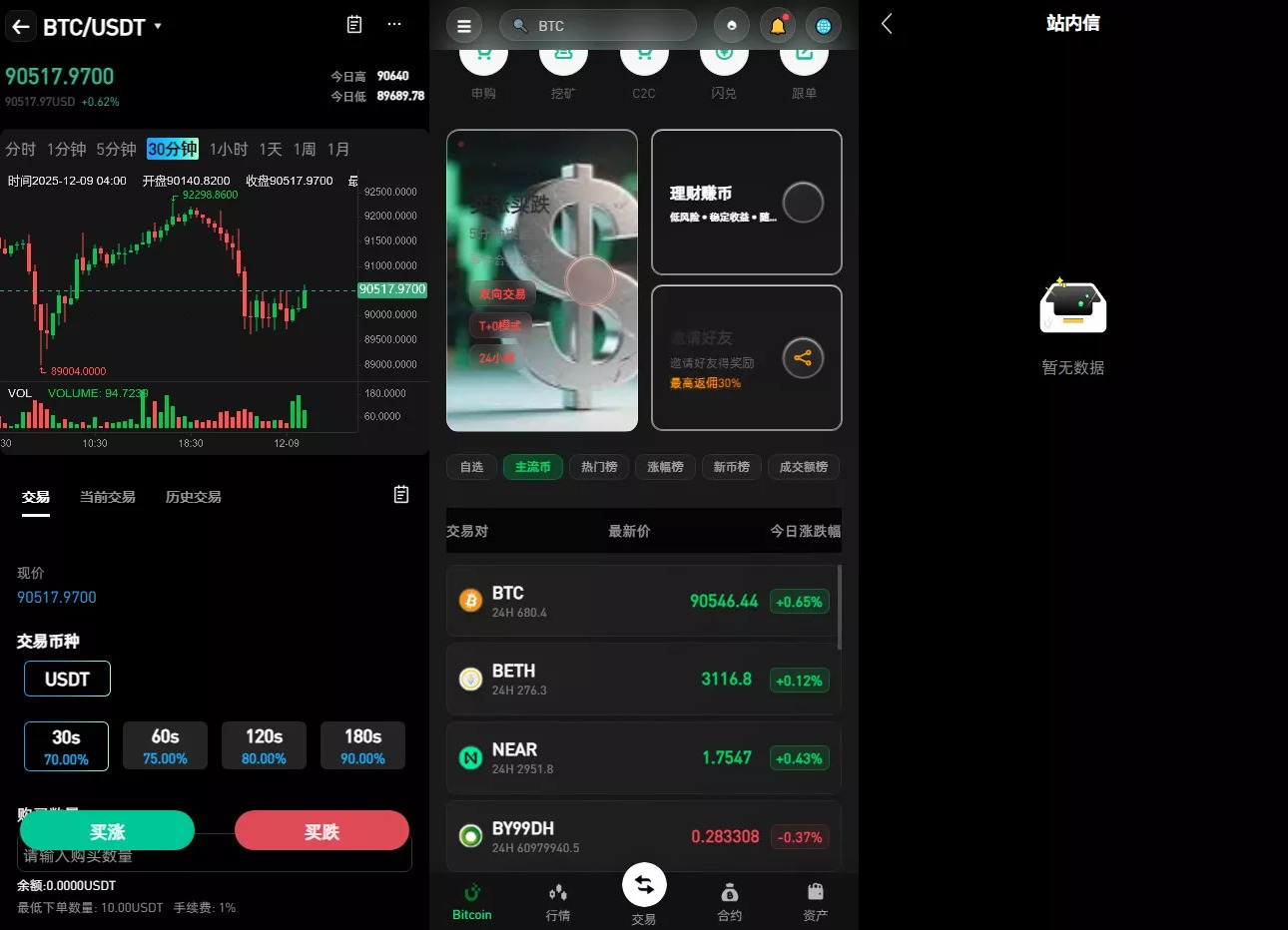 【新增dapp登陆】跟单交易所+C2C+现货+杠杆合约+期权秒合约+挖矿理财+申购+插针+交易所源码插图9