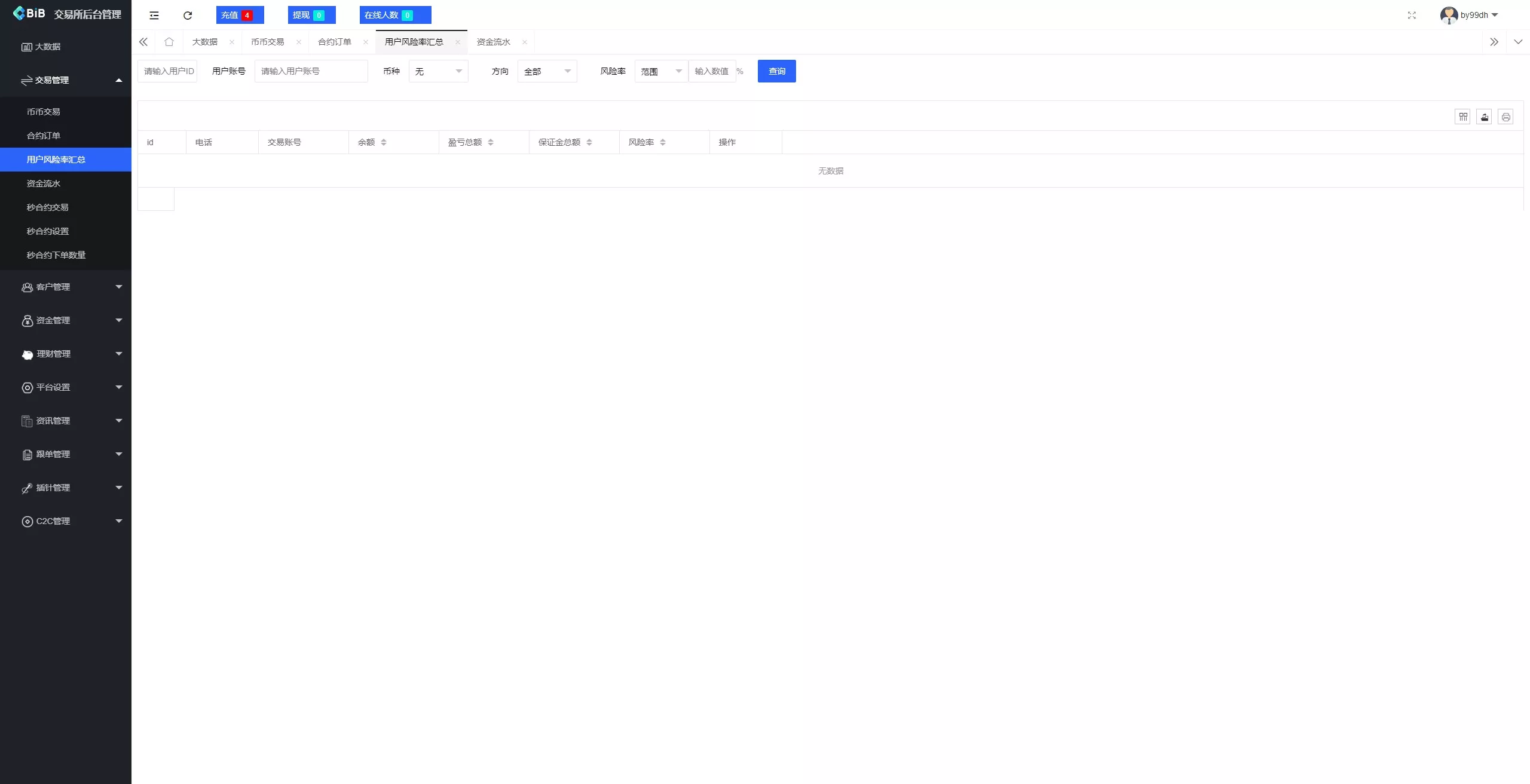 【新增dapp登陆】跟单交易所+C2C+现货+杠杆合约+期权秒合约+挖矿理财+申购+插针+交易所源码插图11