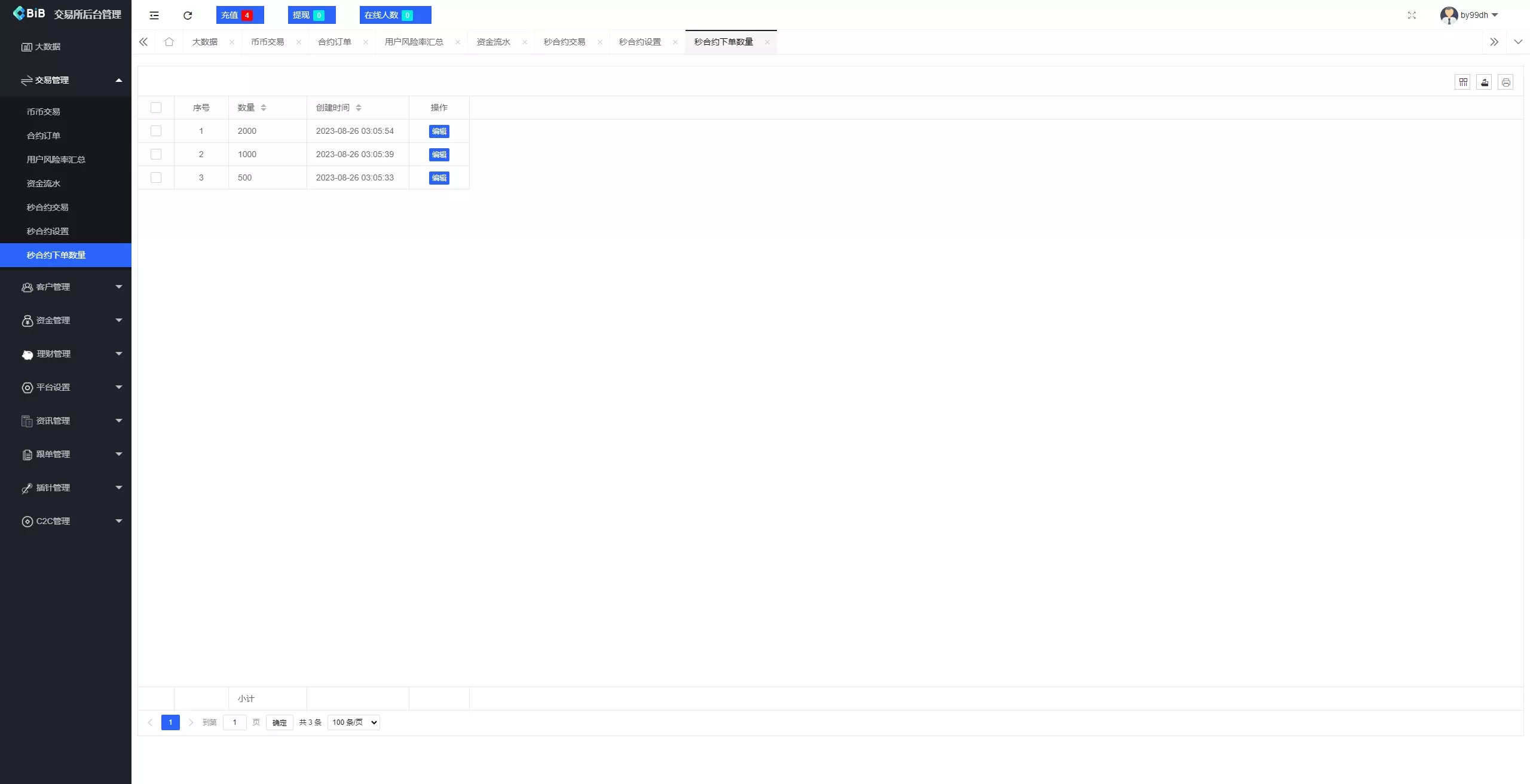 【新增dapp登陆】跟单交易所+C2C+现货+杠杆合约+期权秒合约+挖矿理财+申购+插针+交易所源码插图22