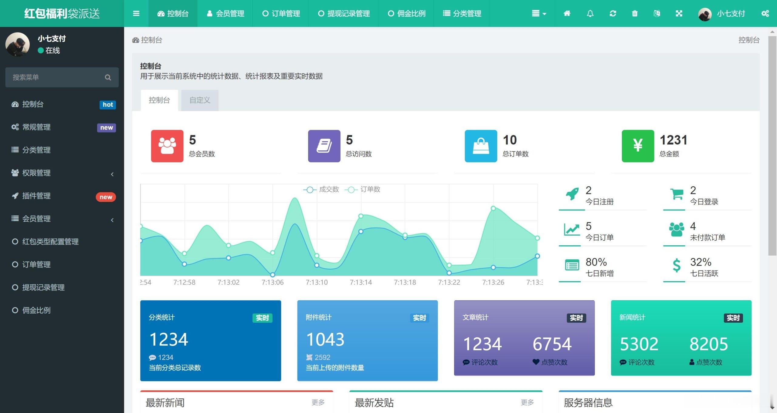 h5修复版快手红包互换程序+搭建教程-零夏资源网