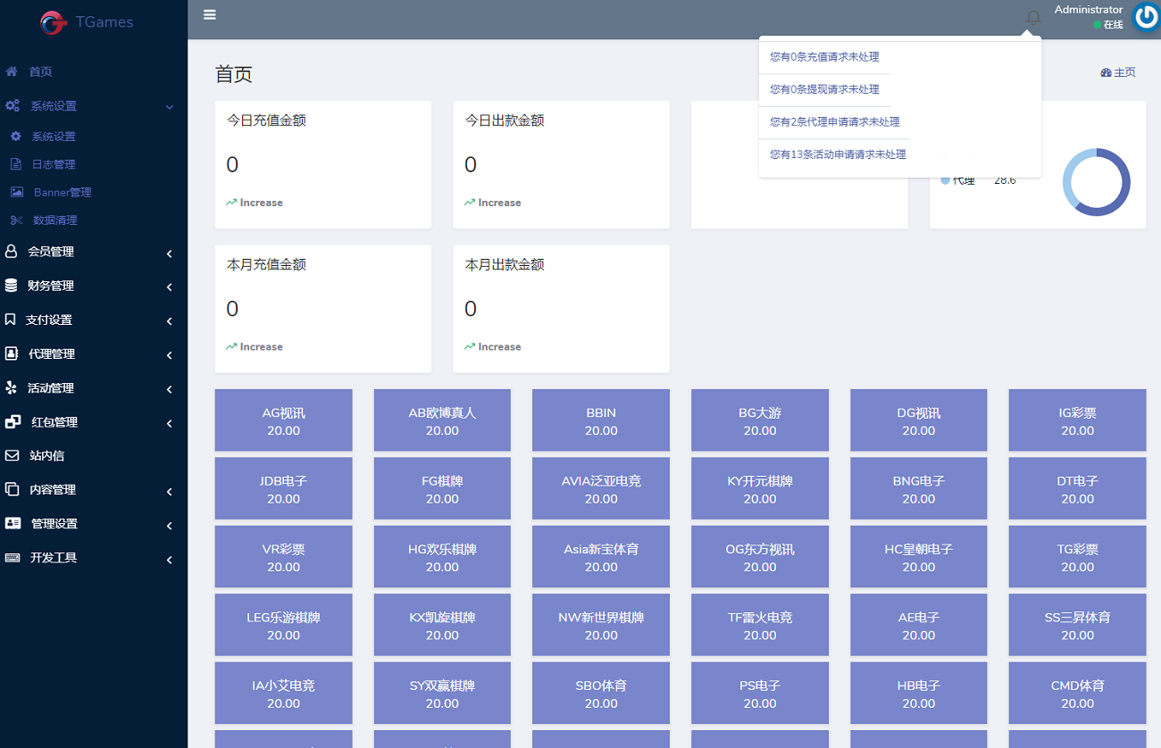okxbet体育娱乐系统TG游戏API接口,内附搭建教程插图