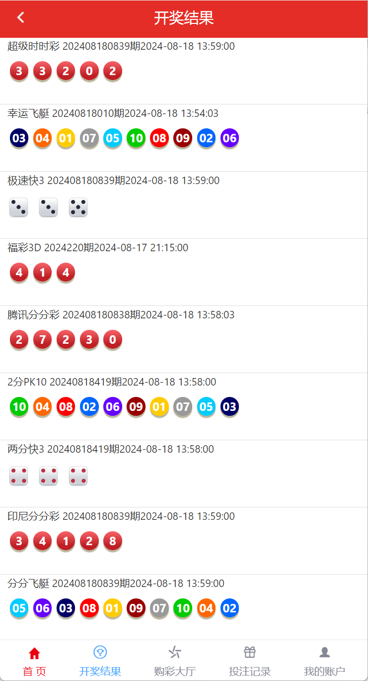最新大富二开UI双玩法天天娱乐/番摊玩法/USDT支付插图3