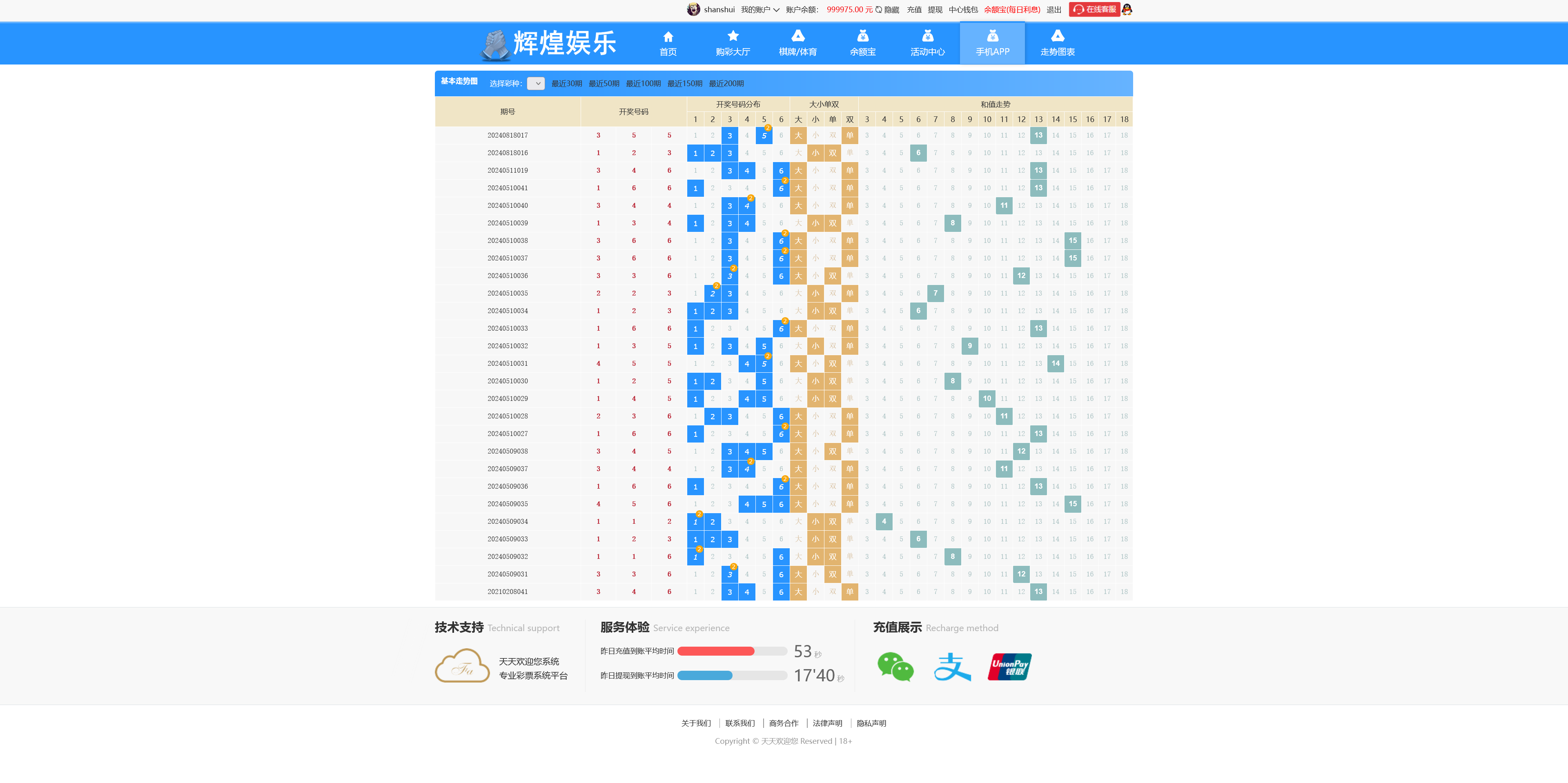 最新大富二开UI双玩法天天娱乐/番摊玩法/USDT支付插图24