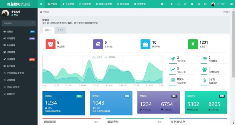h5修复版快手红包互换程序+搭建教程-零夏资源网