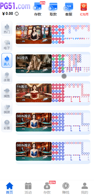 最新综合盘娱乐城源码下载 | Vue前端 + PHP后端 全开源真人视讯系统插图1