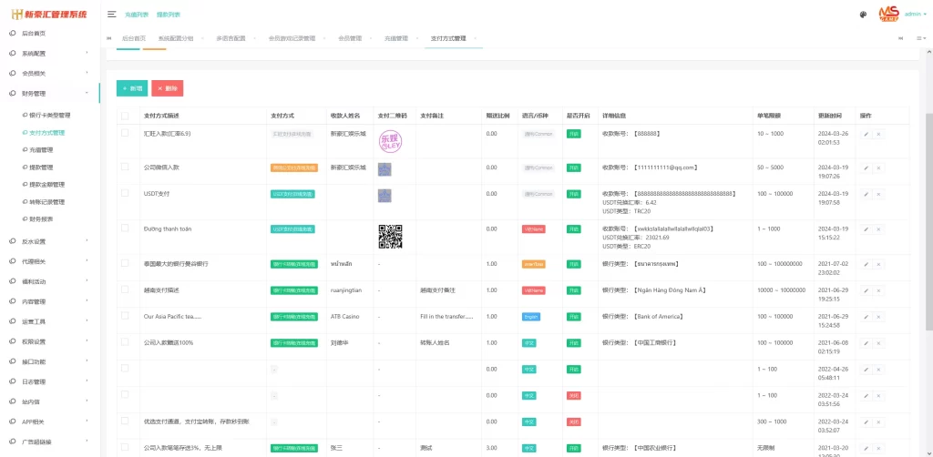 【美盛游戏二开UI】综合盘包网源码插图15