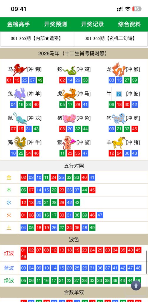 2026最新/六合彩开奖资料网源码//私彩资料/开源/无后门+搭建教程文档插图6